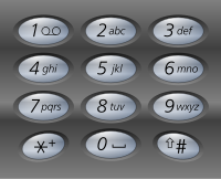 使用kotlin用回溯法解决电话号码的字母组合问题