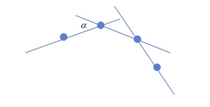 WPF 笔迹算法 从点集转笔迹轮廓_Math_17