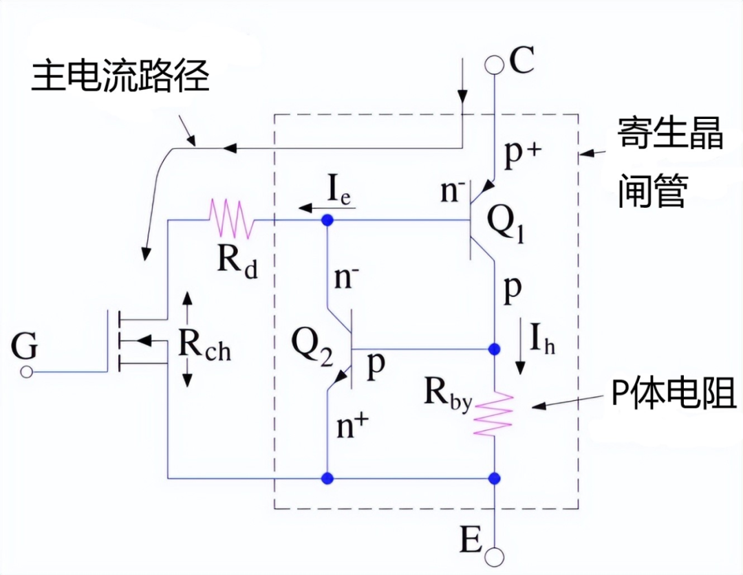 IGBT的精确等效电路图