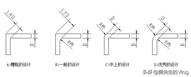 7c108e317122ef8d7d6263f7a69614d4.png