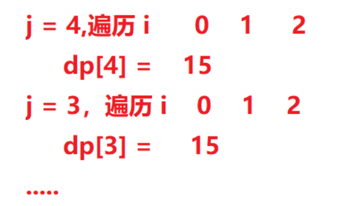 动态规划-01背包问题（纯01背包、分割等和子集、最后一块石头的重量II、目标和、一和零）