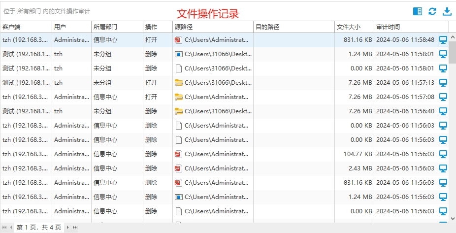 上网行为管理系统是什么、有什么功能？哪款上网行为管理软件最好用？