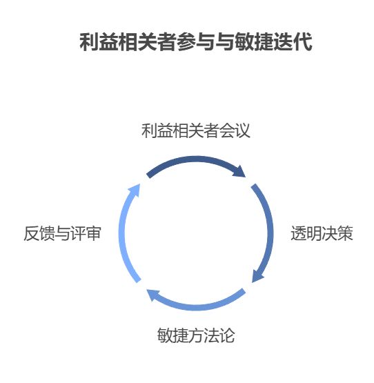 7c1781a5506b037a5102f25a6e6c9cd2.jpeg