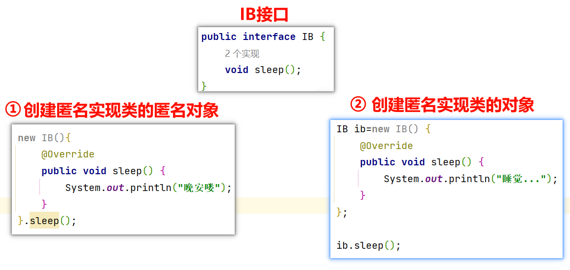 Java特别篇--匿名对象与匿名内部类