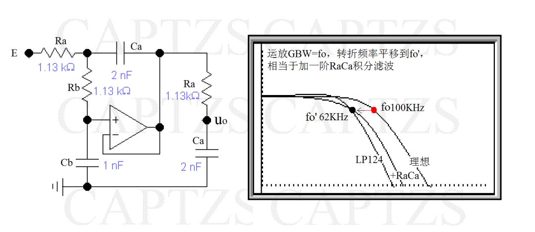 rc时间常数定义_技术货：滤波器带宽及对应RC的计算-CSDN博客