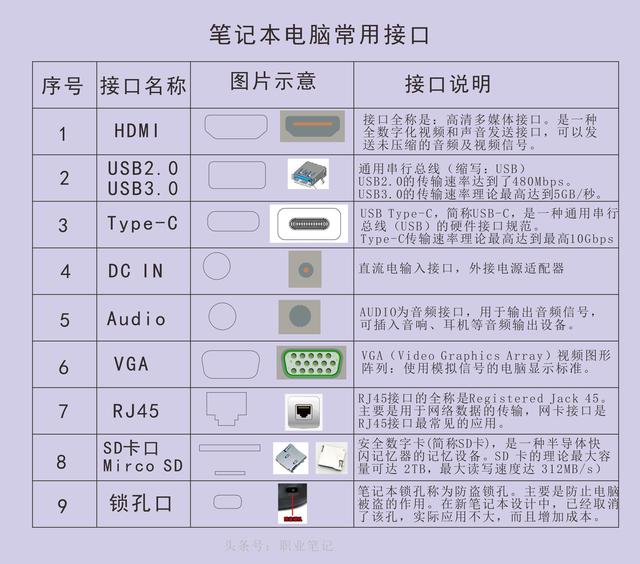 spk接口是什么意思图片