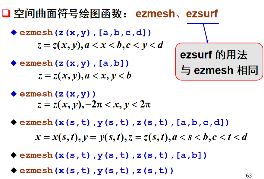 Matlab 学习(三)之绘图