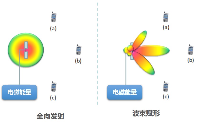 7c38eca531edff9c5a8ecdcd565d56f5.png