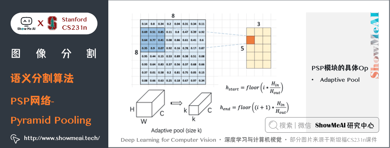 语义分割算法; PSP网络 Pyramid Pooling