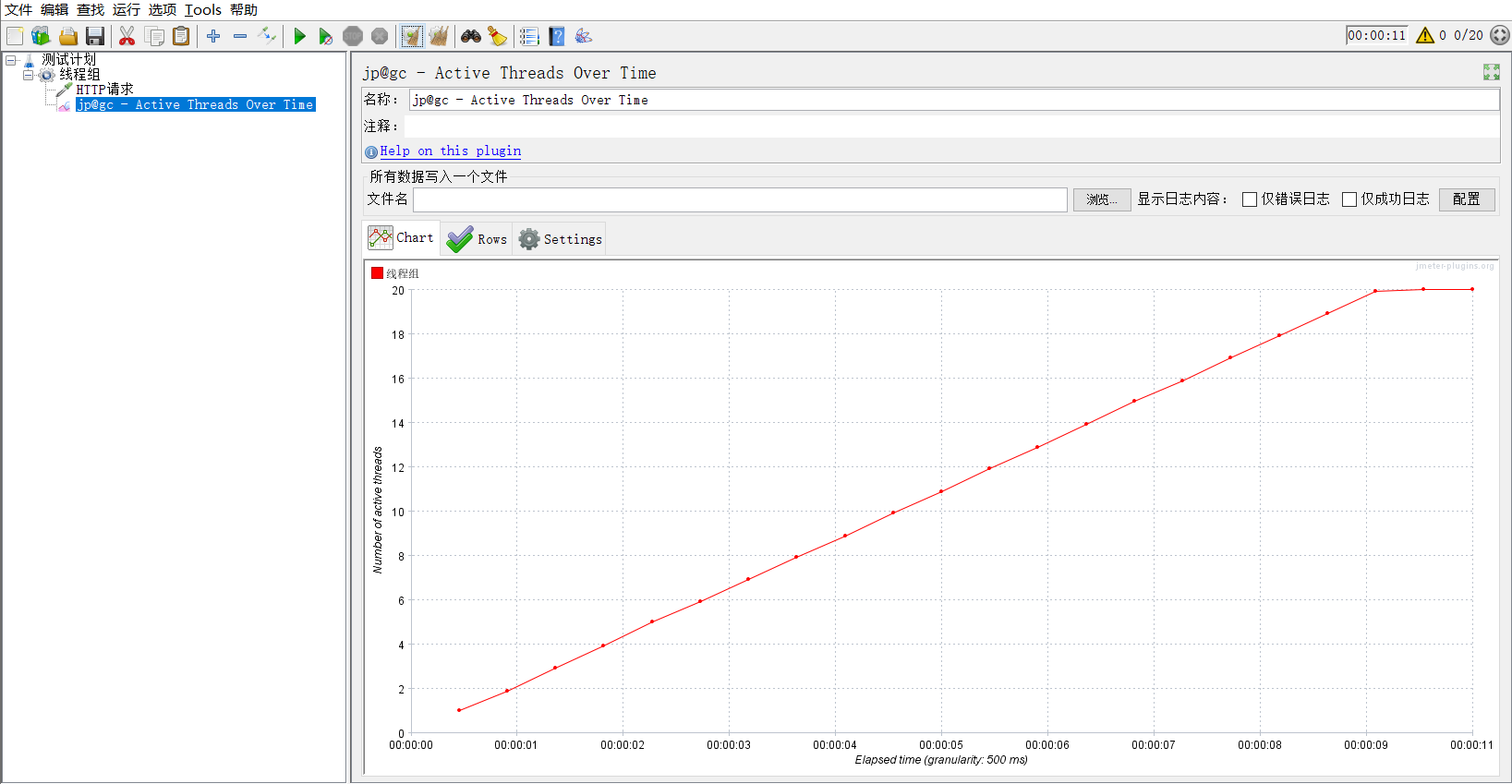 正确理解jmeter线程组之ramp-up_全栈测试笔记的博客-csdn博客