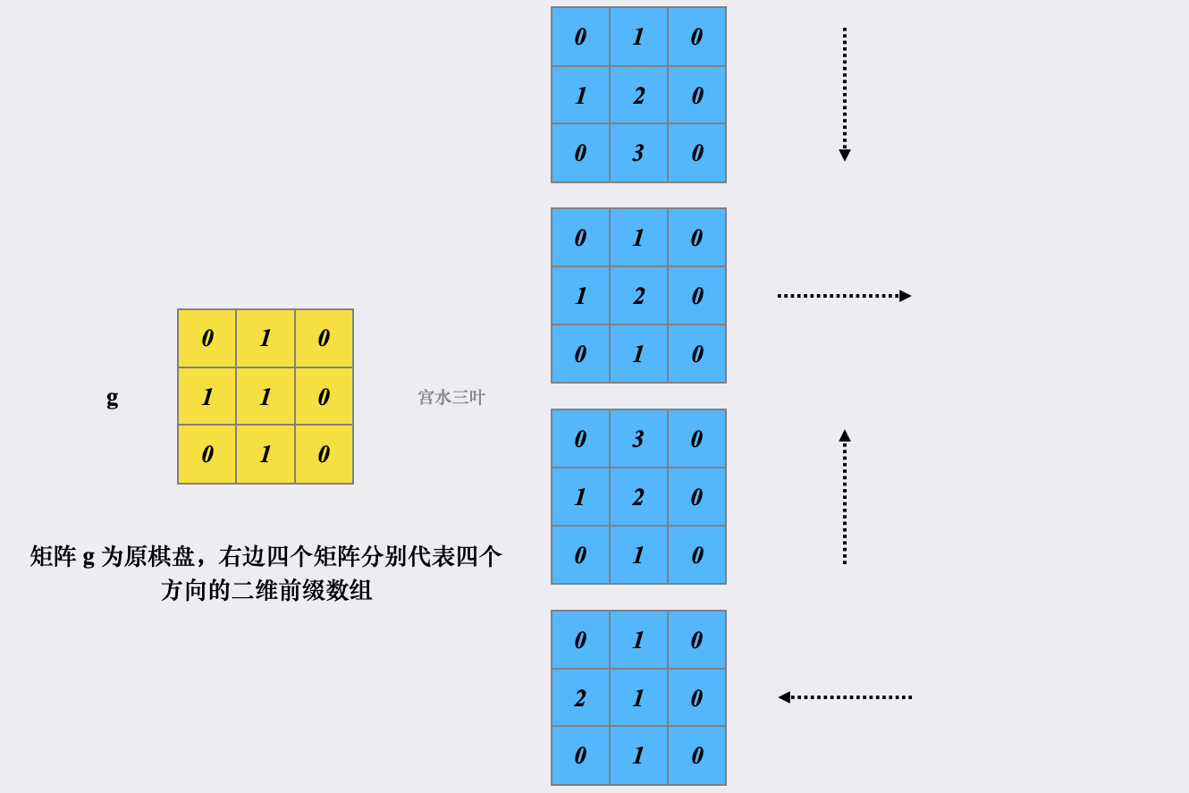 “一代传奇”宗庆后谢幕，500亿元饮料帝国迎交棒时刻