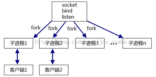 7c44e3669a57ec46dde860a75905f9ff.png