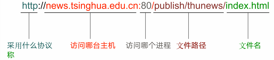 image-20230928023448108