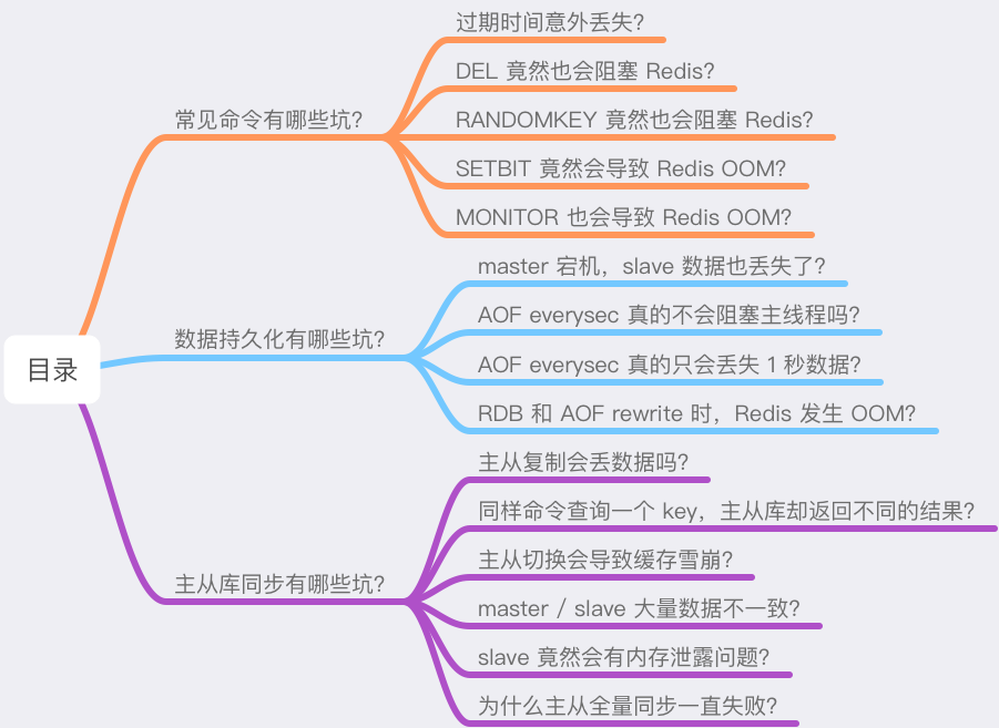 使用Redis踩过的16个坑