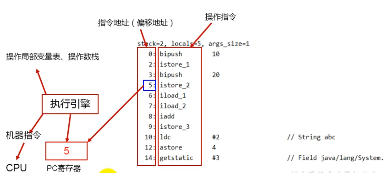 image-20231027214110812