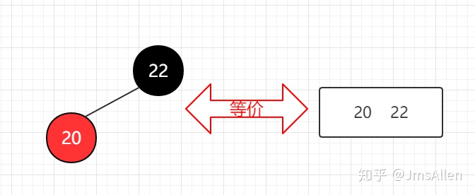 7c54e551f32c0c7c496d596d1c53f14d.png