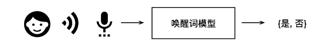7c5ae2f7a703a985288378d22a3c88b8.png