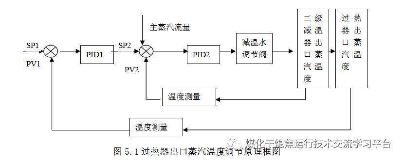 7c5ef95e19d58853c4bbeb69e6d243f1.png