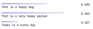 HuggingFace inference API similarity results