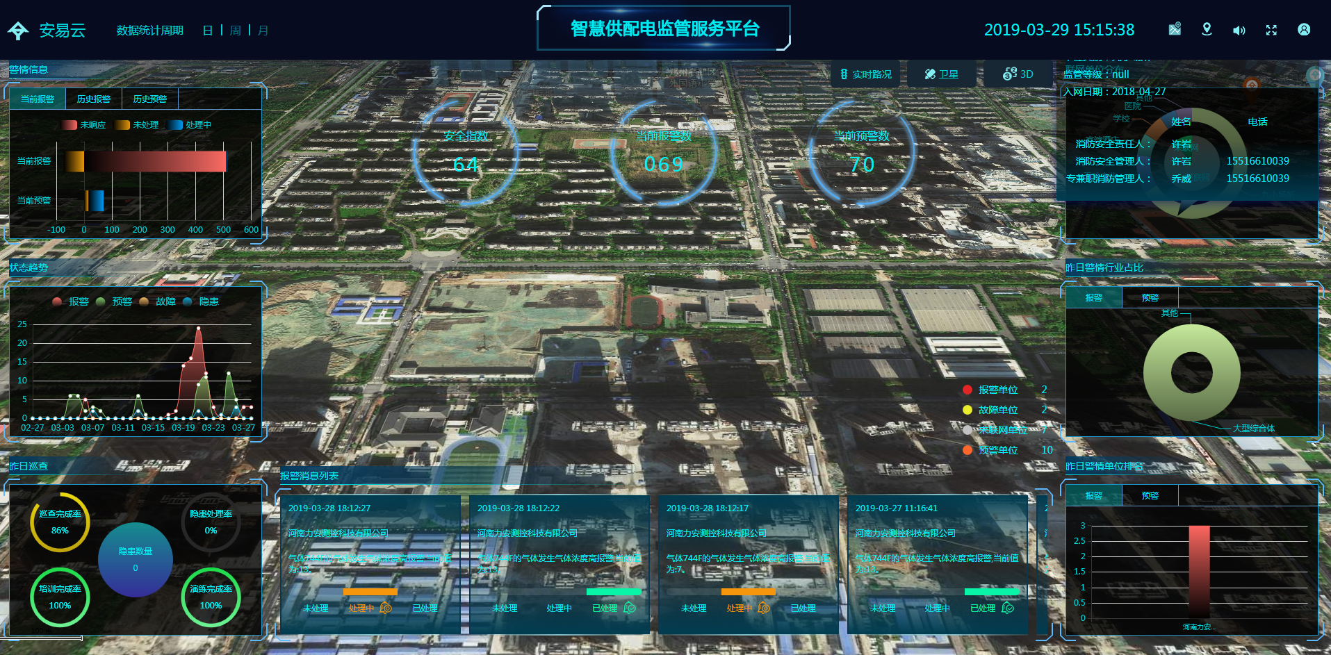 数字孪生,怎么可以少了gis(地理信息系统)开发.
