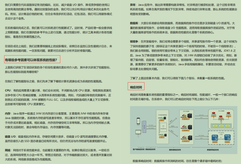 Absolutely!  It took 57 days to complete 878 pages of Java performance optimization notes and successfully entered Meituan