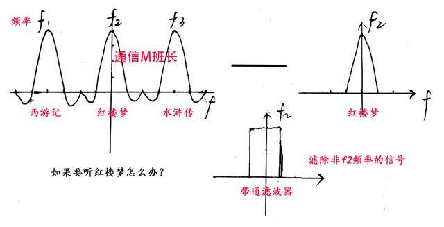 7c71542f1cd63974d4a23791a3f1b9c5.png