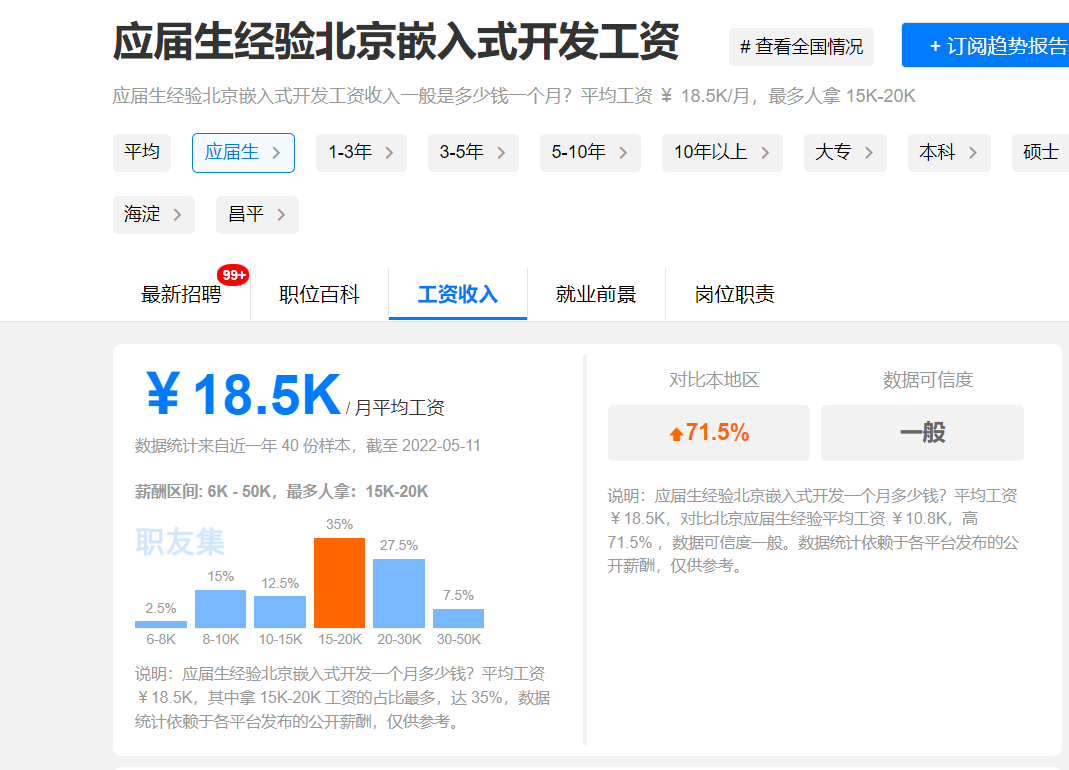 北京嵌入式开发就业前景怎么样？