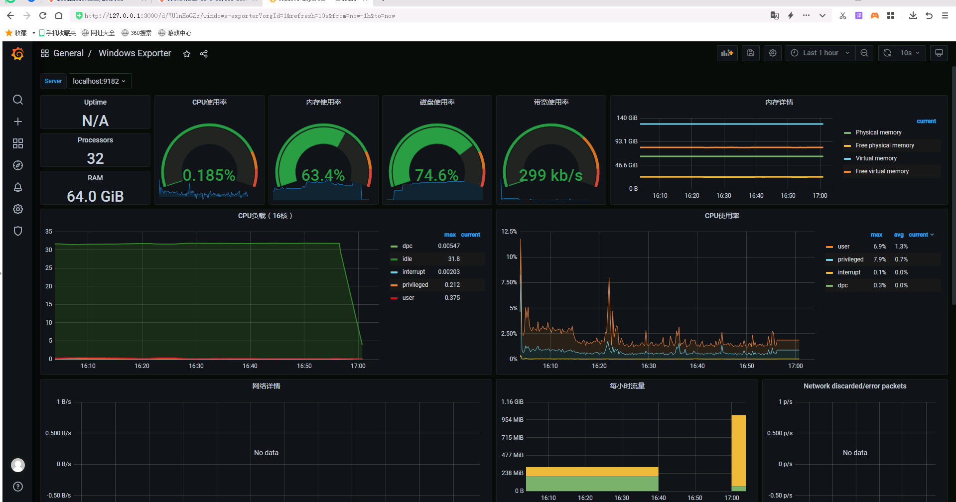 Windows 搭建Prometheus + Grafana + Jmeter可视化监控平台_普罗米斯修 监控windows应用CSDN博客
