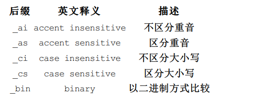 image-20211030130835183