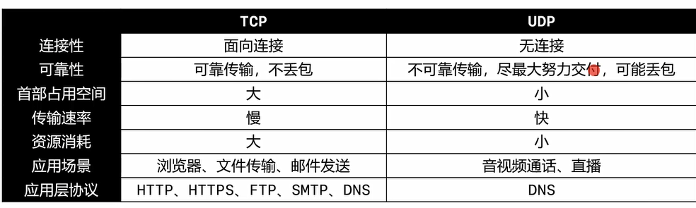 image-20211004124429091