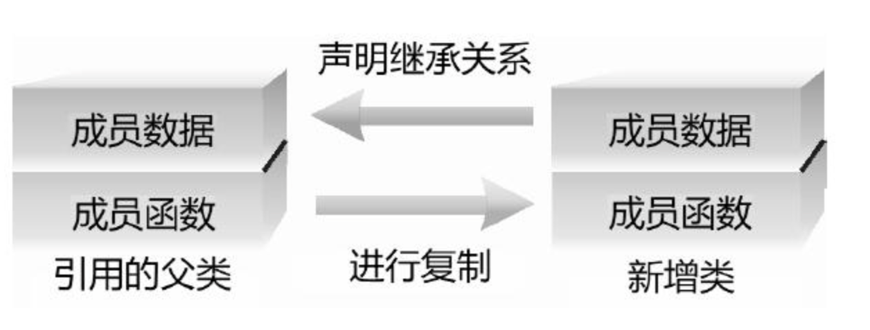 image-20211201171108805