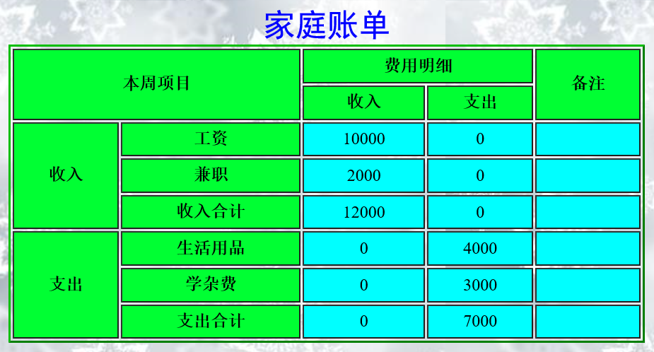 家庭账单效果图