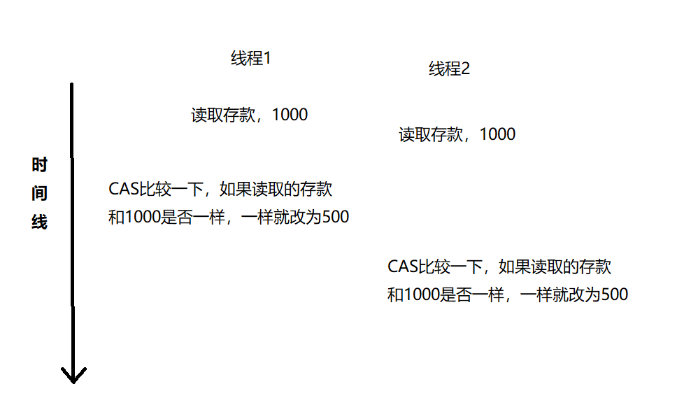 image-20220815170819391