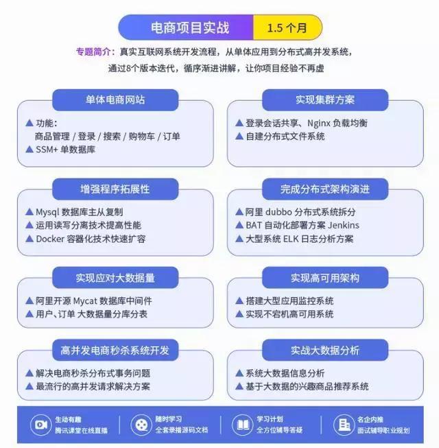 90后码农：我面试了很多80后程序员，他们大多技术深度都不够！