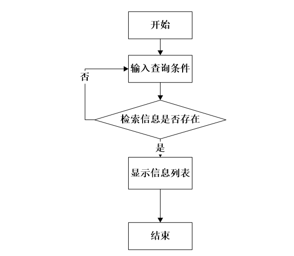 输入图片说明