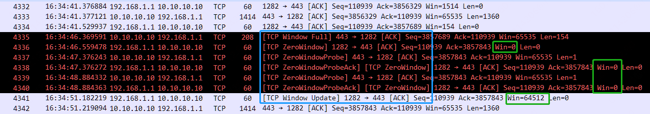 TCP Analysis Flags 之 TCP ZeroWindow