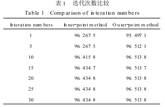 7c97bf1147d03a0bee940f49cb389fcd.png