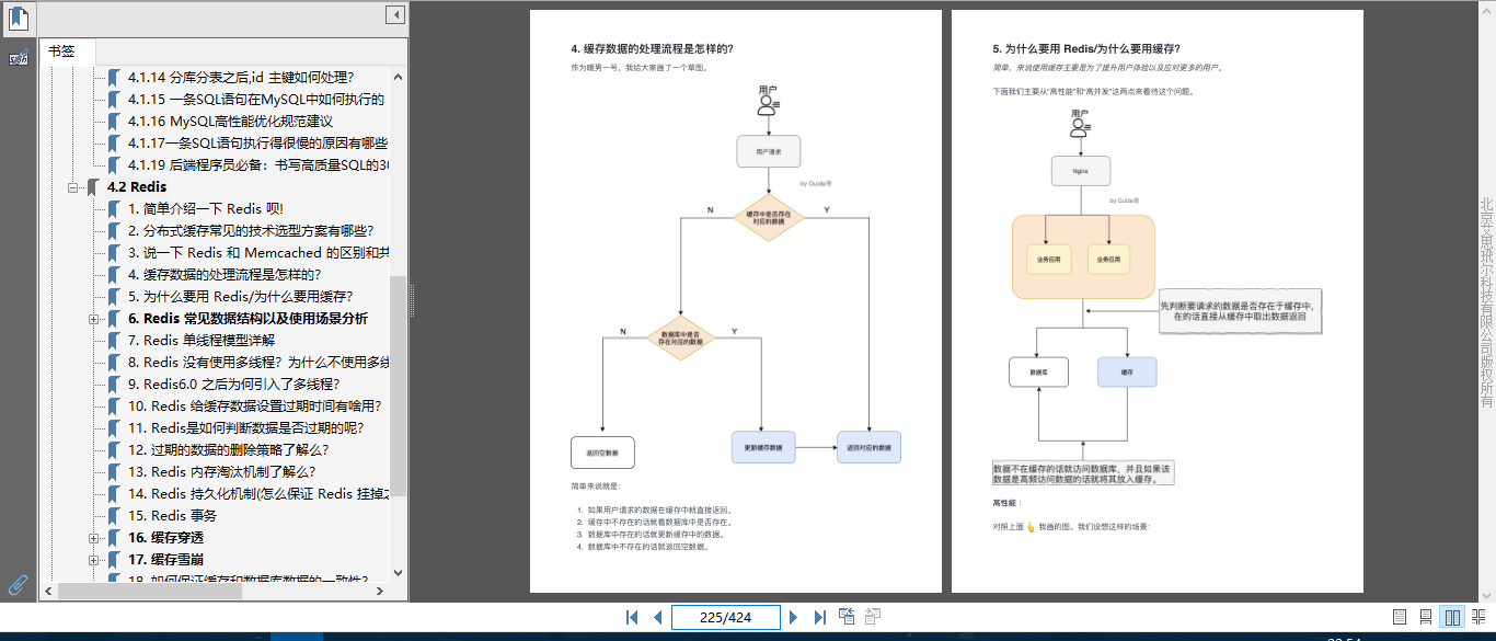 我秃头程序员愿称这是最全的Java面试笔记（数据库+框架+面经）