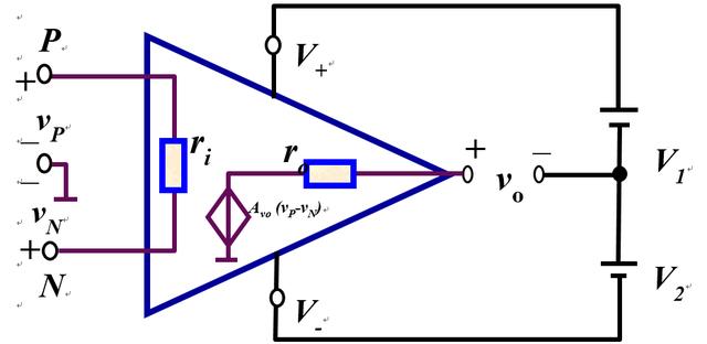 集成運算放大器的電路模型:現在主流的教程上使用的都是國際符號.