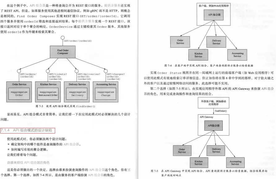 Github标星67.9k的微服务架构以及架构设计模式笔记我粉了