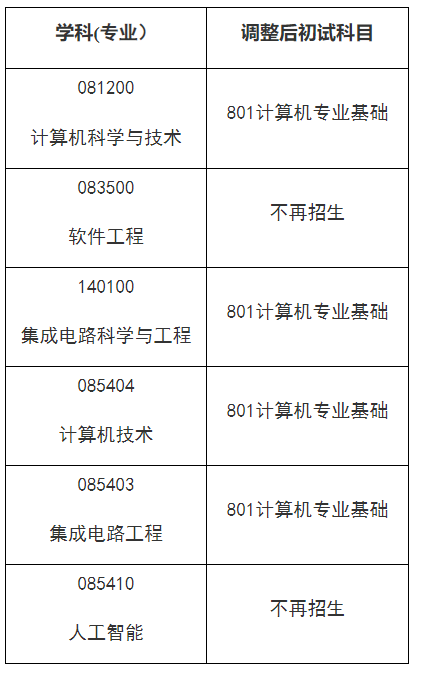 7ca775960f898115251cea9aeb2ef66e.png