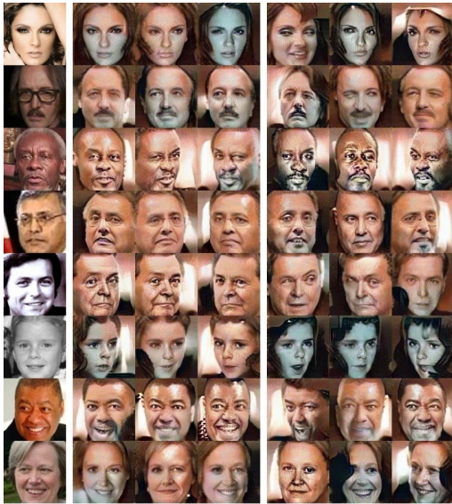 [论文]ArcFace Additive Angular Margin Loss for Deep Face Recognition ...