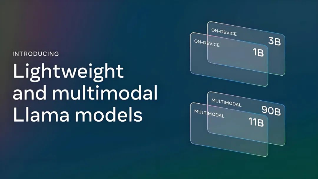 Meta首款多模态Llama 3.2开源：支持图像推理，还有可在手机上运行的版本 | LeetTalk Daily...