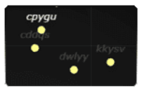 如何使用 LightningChart 创建 JavaScript 散点图？