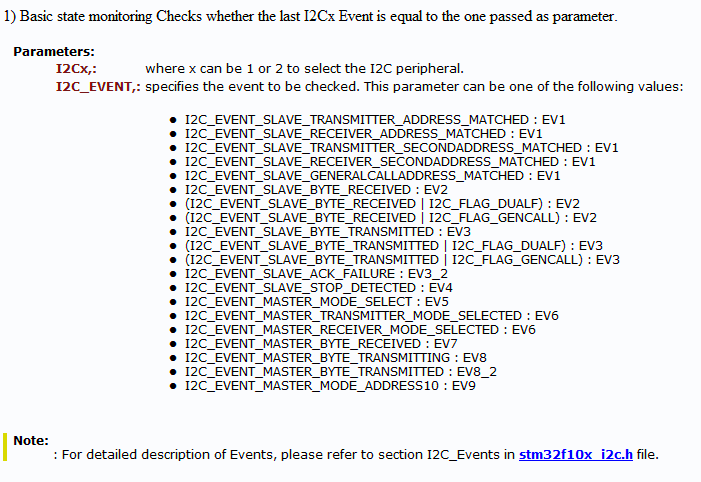 I2C_CheckEvent函数