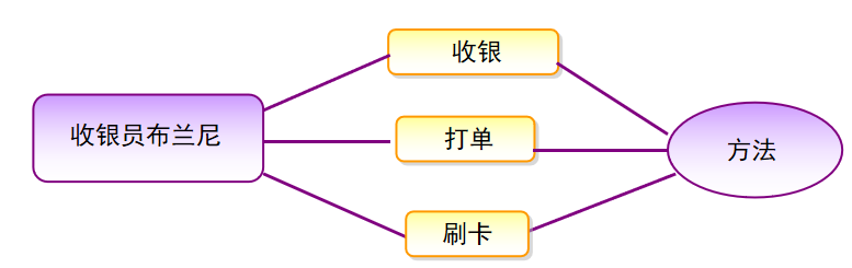 image-20220217926396