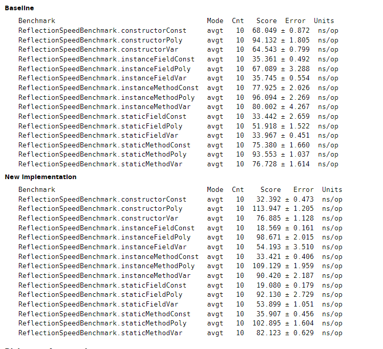 JDK18特性