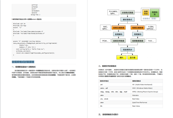 Android开发7年，35岁被嫌年龄大，该何去何从？