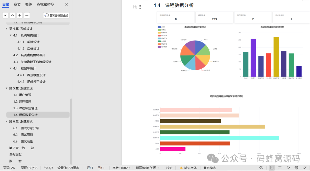 【含开题报告+文档+PPT+源码】基于Python的在线教育平台线上课程用户行为分析的设计与实现_基于python的中国在线教育市场用户行为 ...