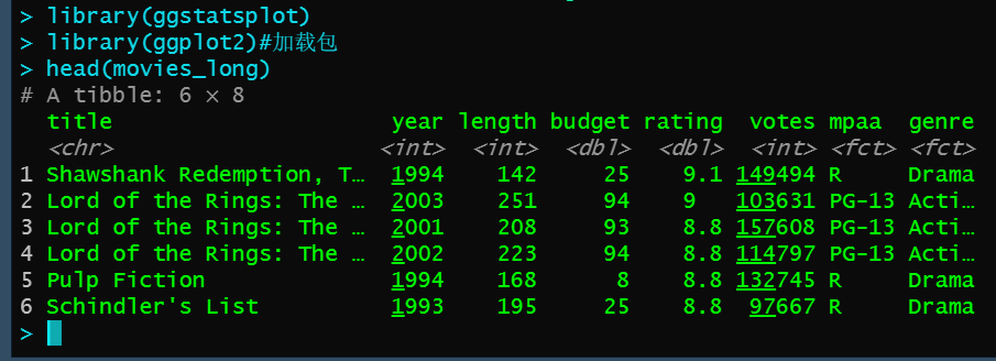 绝美学术论文配图之基于R语言(ggstatsplot)包_ggbetweenstats-CSDN博客